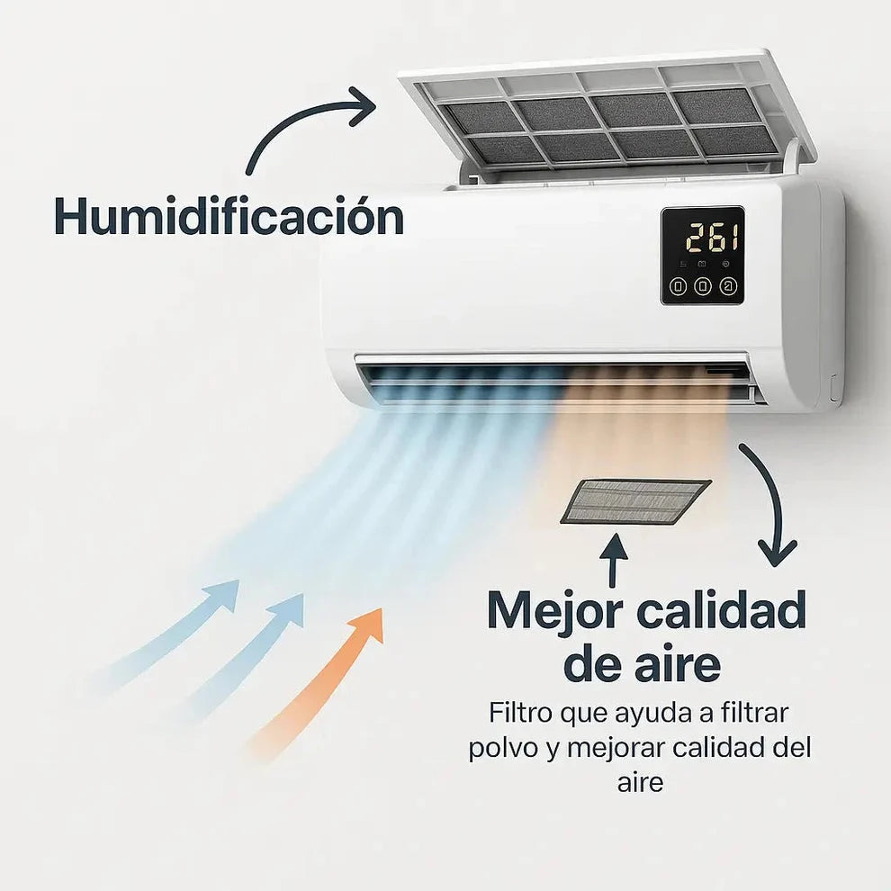 Aire Acondicionado Portátil 2 en 1: Frío y Calor para Tus espacios